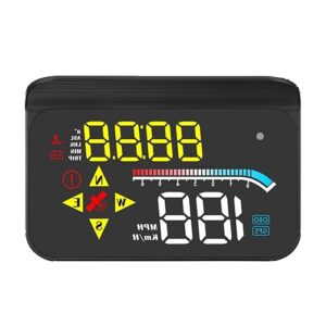 (44) M17 HUD Head-Up Display Digital Alarm Reminder Meter